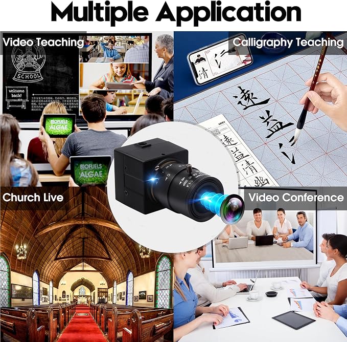 2.8-12mm Varifocal Lens