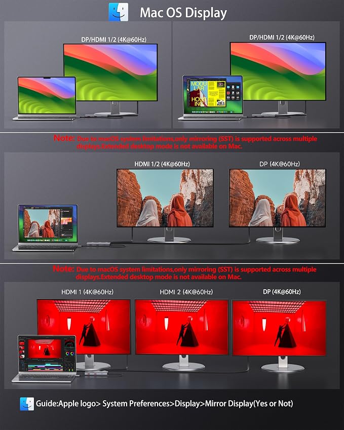 Grey 2 HDMI + 1 DisplayPort+USB