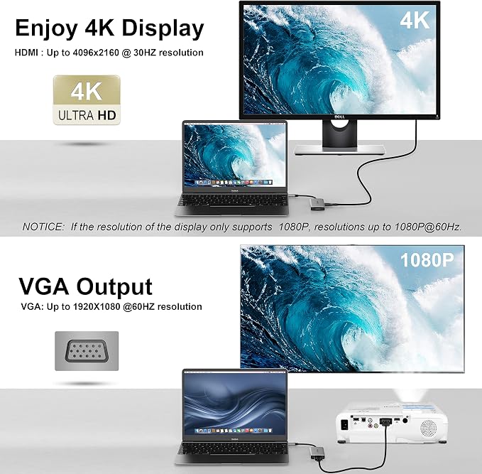 USB C to HDMI VGA Grey