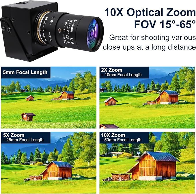 1080P Camera with 5-50mm Lens