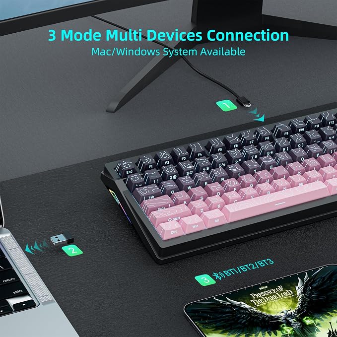 Dark Chocolate-Pink DGX